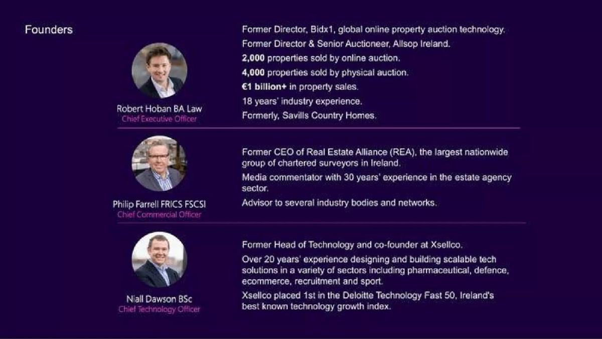 Offr pitch deck slide 3 of 37