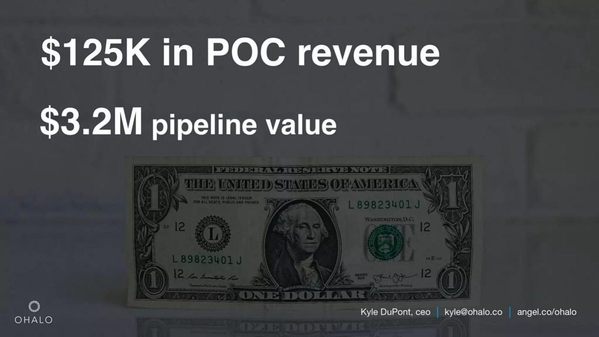 Ohalo pitch deck traction slide 7