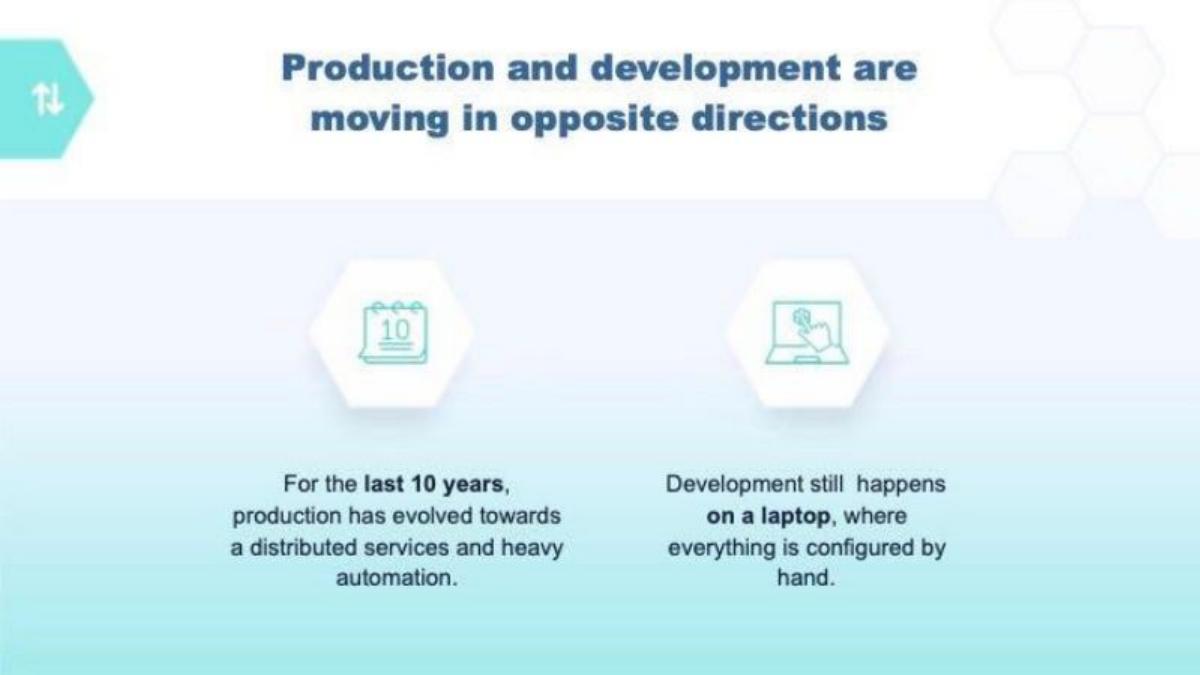 Okteto pitch deck slide 3 of 20
