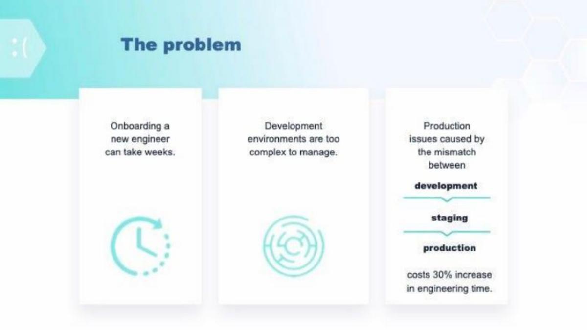 Okteto pitch deck slide 4 of 20