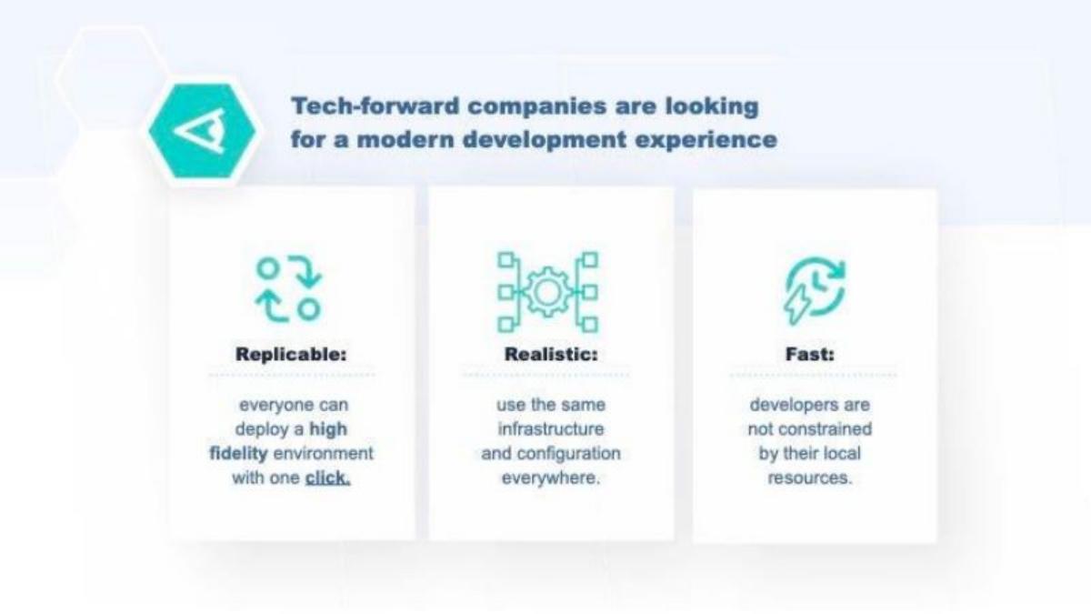 Okteto pitch deck slide 5 of 20