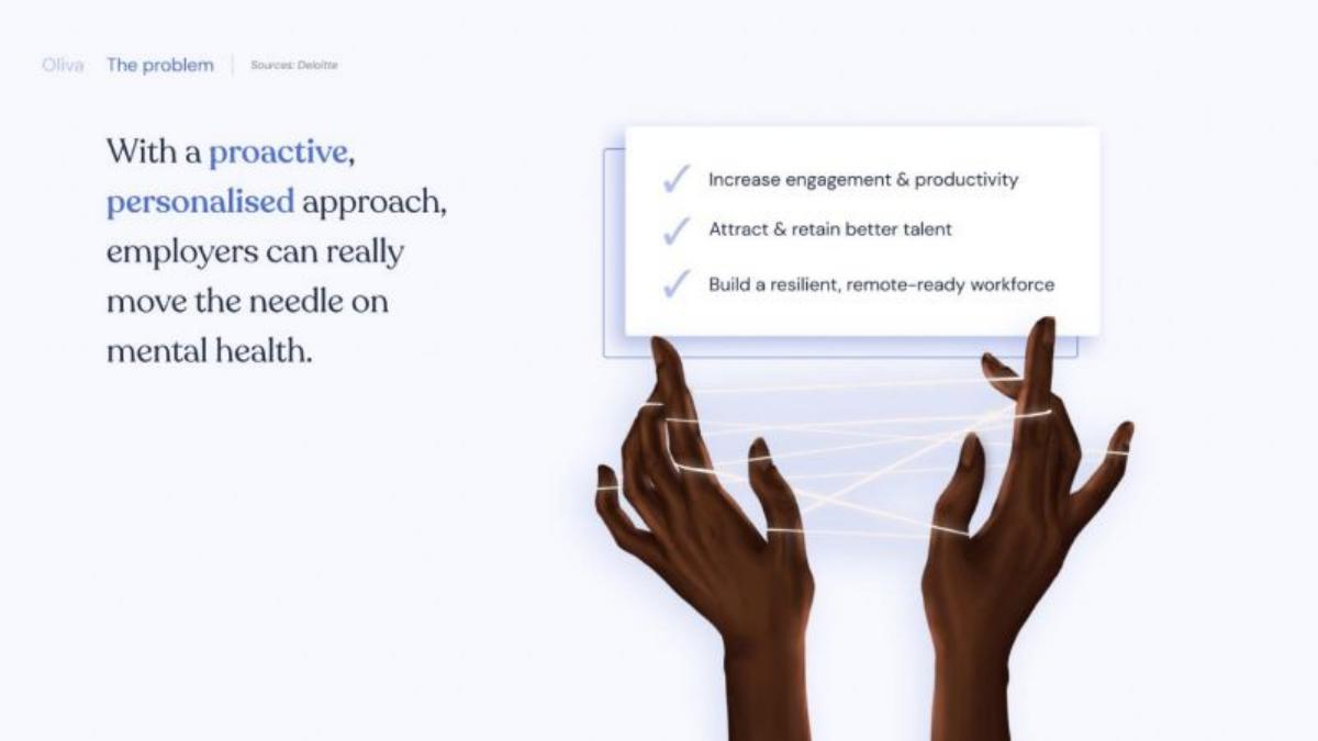 Oliva pitch deck slide 6 of 19