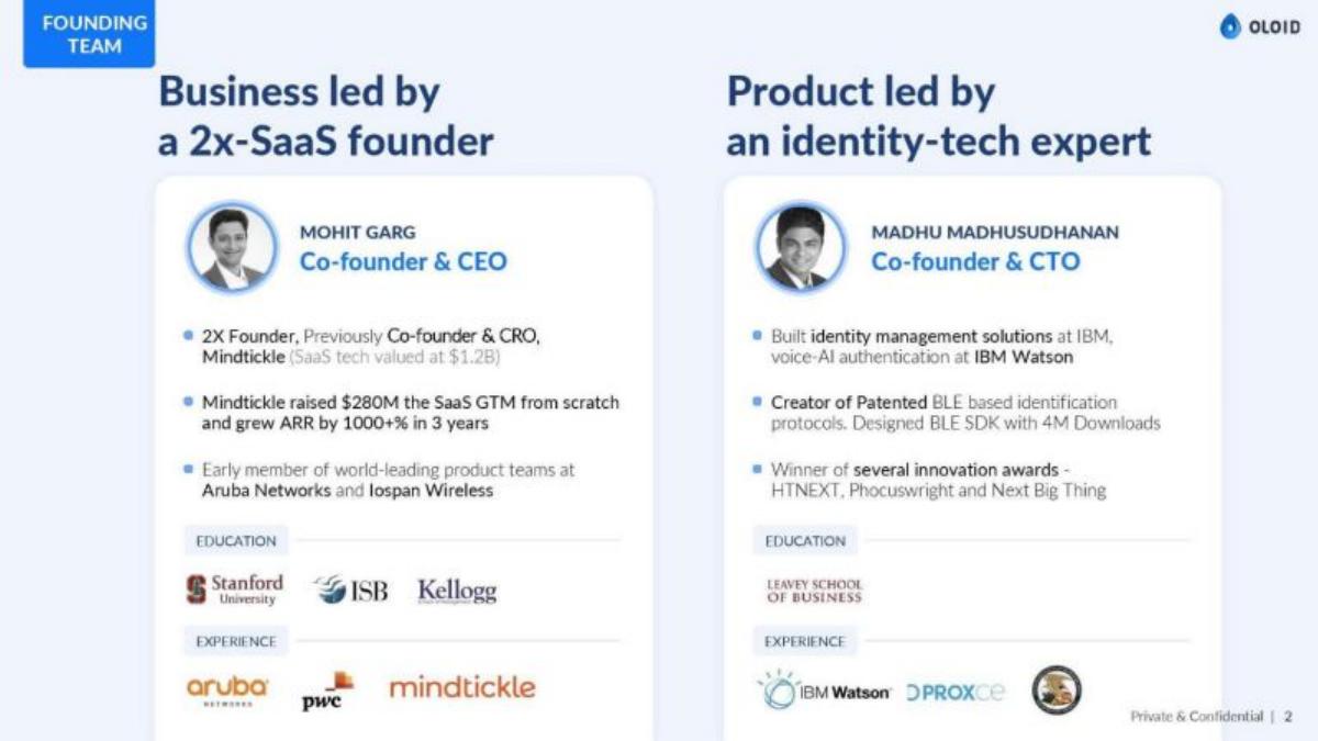 Oloid pitch deck slide 2 of 21