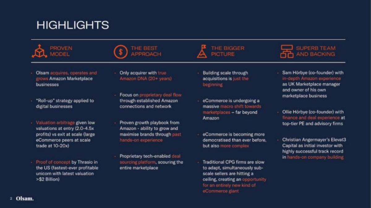 Olsam pitch deck slide 2 of 12