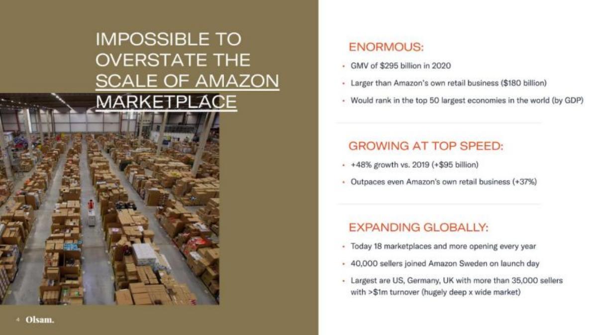 Olsam pitch deck slide 4 of 12