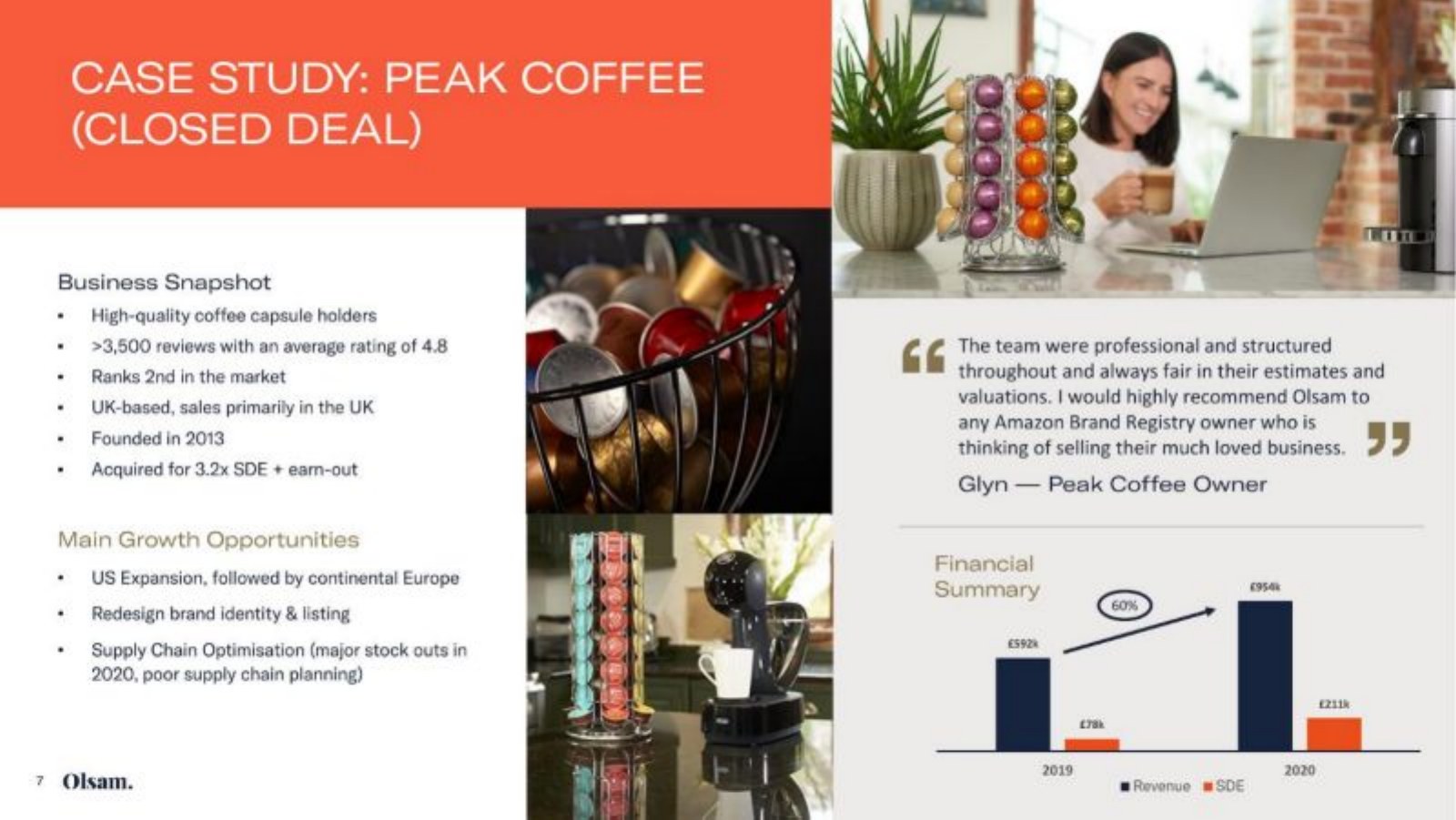 Olsam pitch deck business model slide 7
