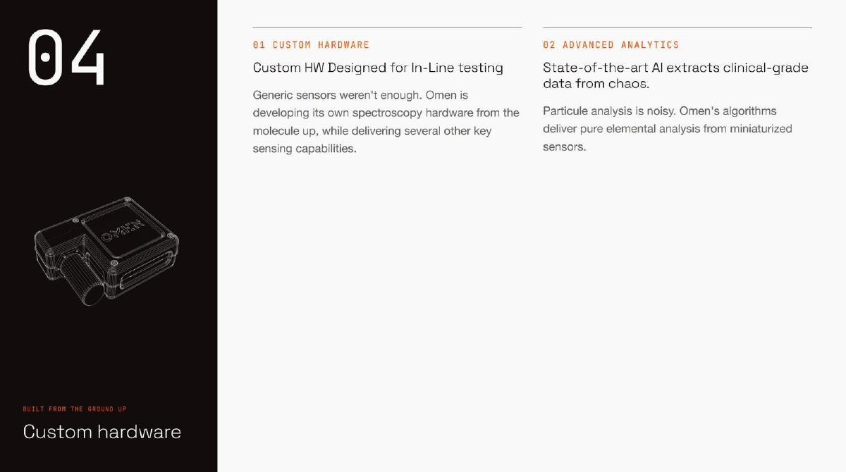 Omen AI pitch deck slide 6 of 10