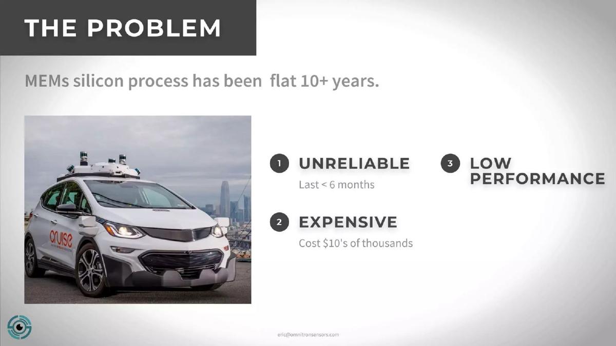 Omnitron Sensors pitch deck slide 4 of 9