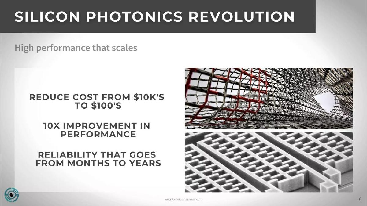 Omnitron Sensors pitch deck slide 6 of 9