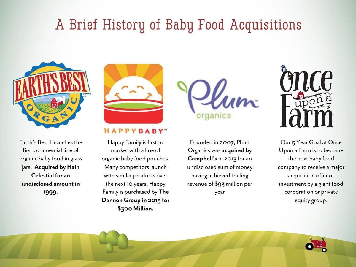 Once Upon a Farm pitch deck exit strategy slide 19
