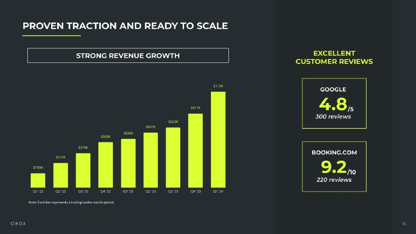 Onda pitch deck traction slide 16