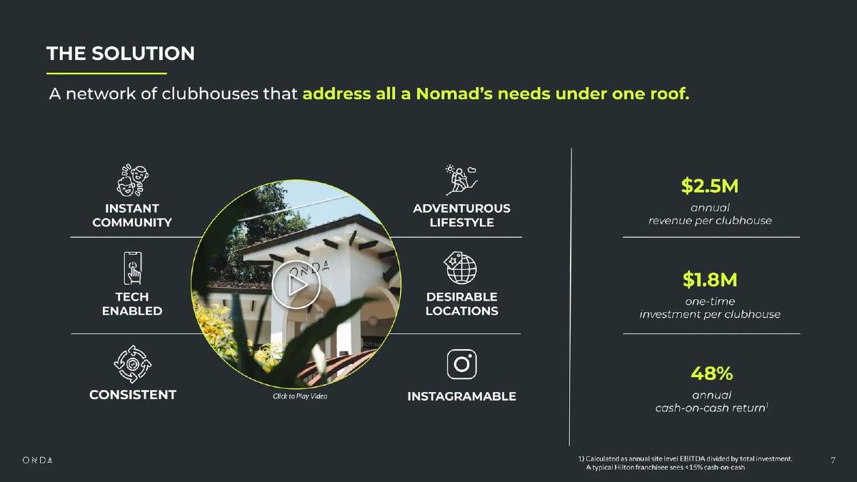 Onda pitch deck unit economics slide 7