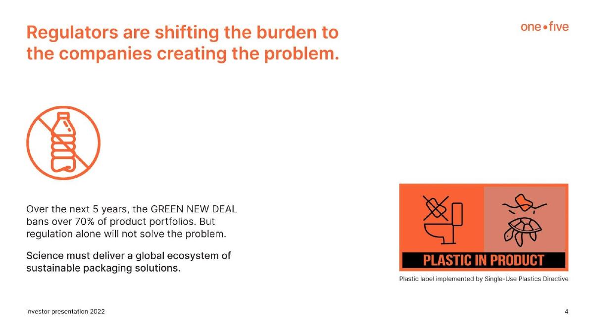 One Point Five pitch deck slide 4 of 10