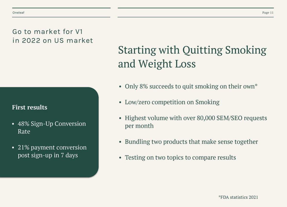 Oneleaf pitch deck go-to-market slide 11