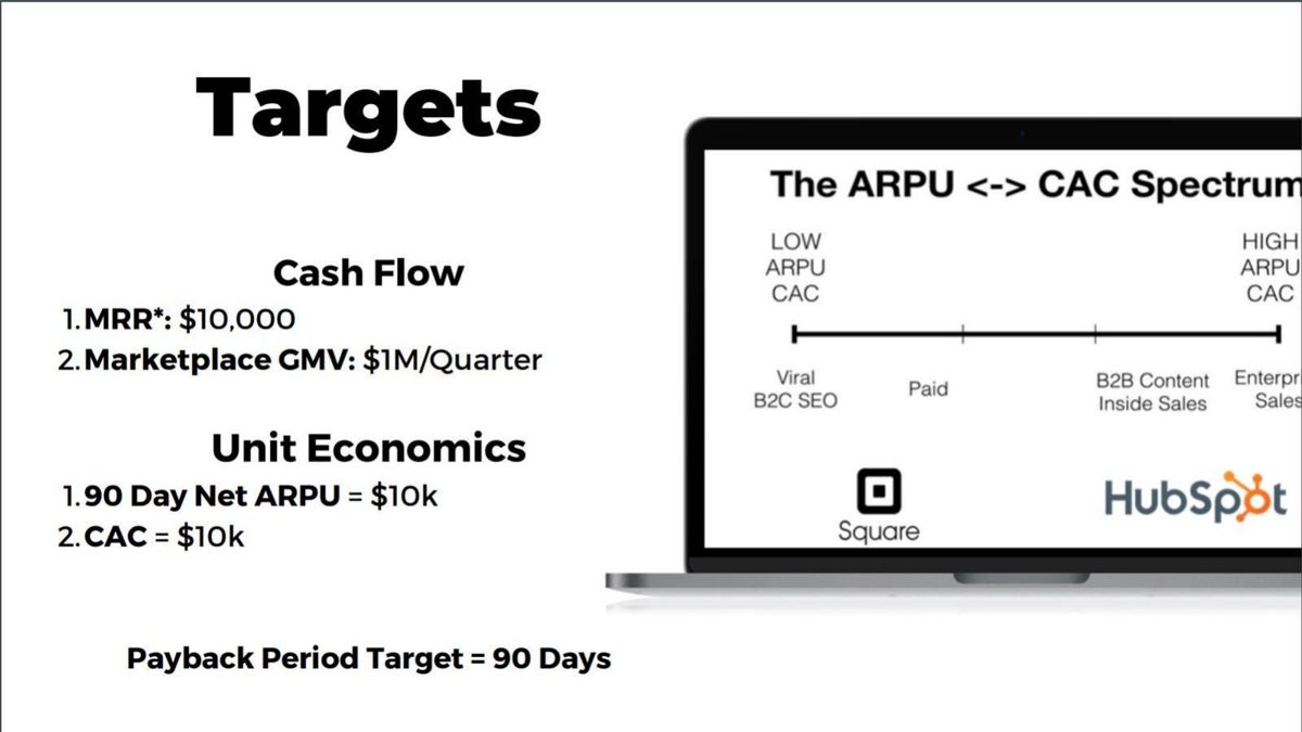 OneScreen.ai pitch deck unit-economics slide 13