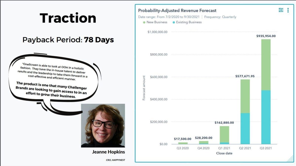 OneScreen.ai pitch deck unit-economics slide 14