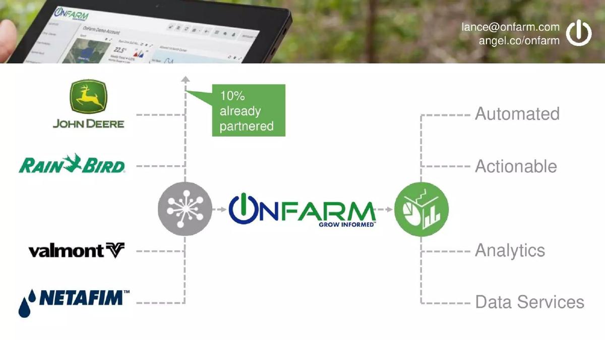 OnFarm pitch deck slide 5 of 7