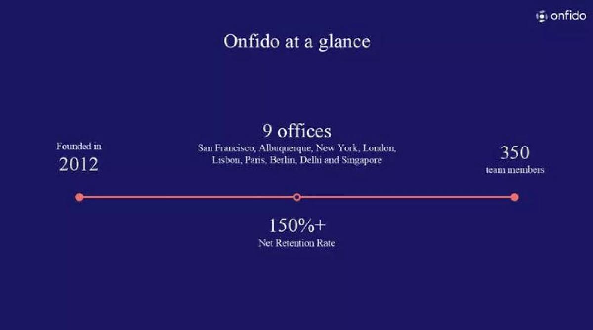 Onfido pitch deck slide 2 of 10