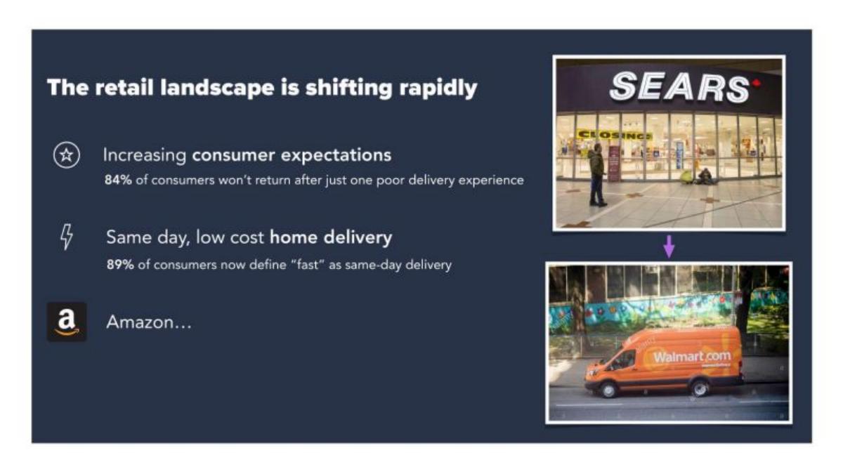Onfleet pitch deck slide 2 of 26