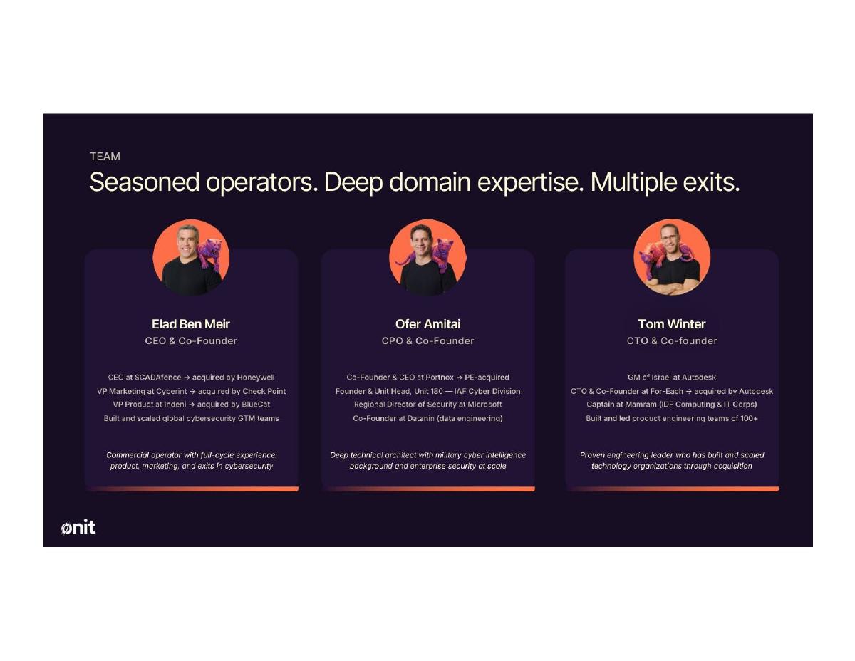 Onit Security pitch deck slide 2 of 7