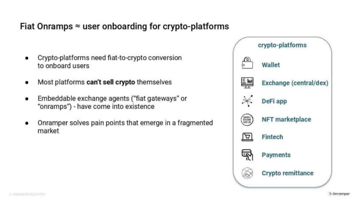 Onramper pitch deck slide 3 of 14