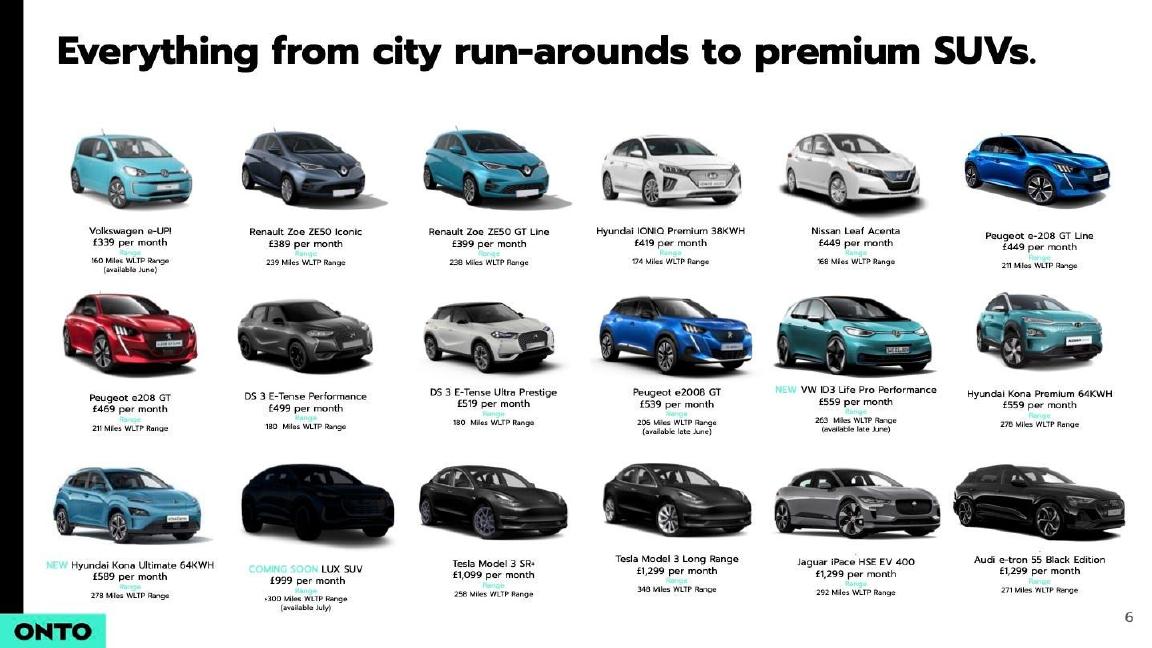 Onto pitch deck Price comparison slide slide 6