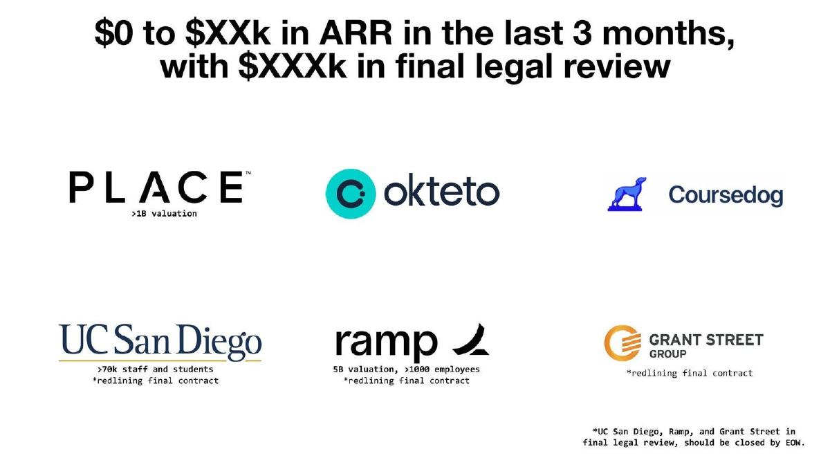 Onyx (formerly Danswer) pitch deck slide 5 of 9