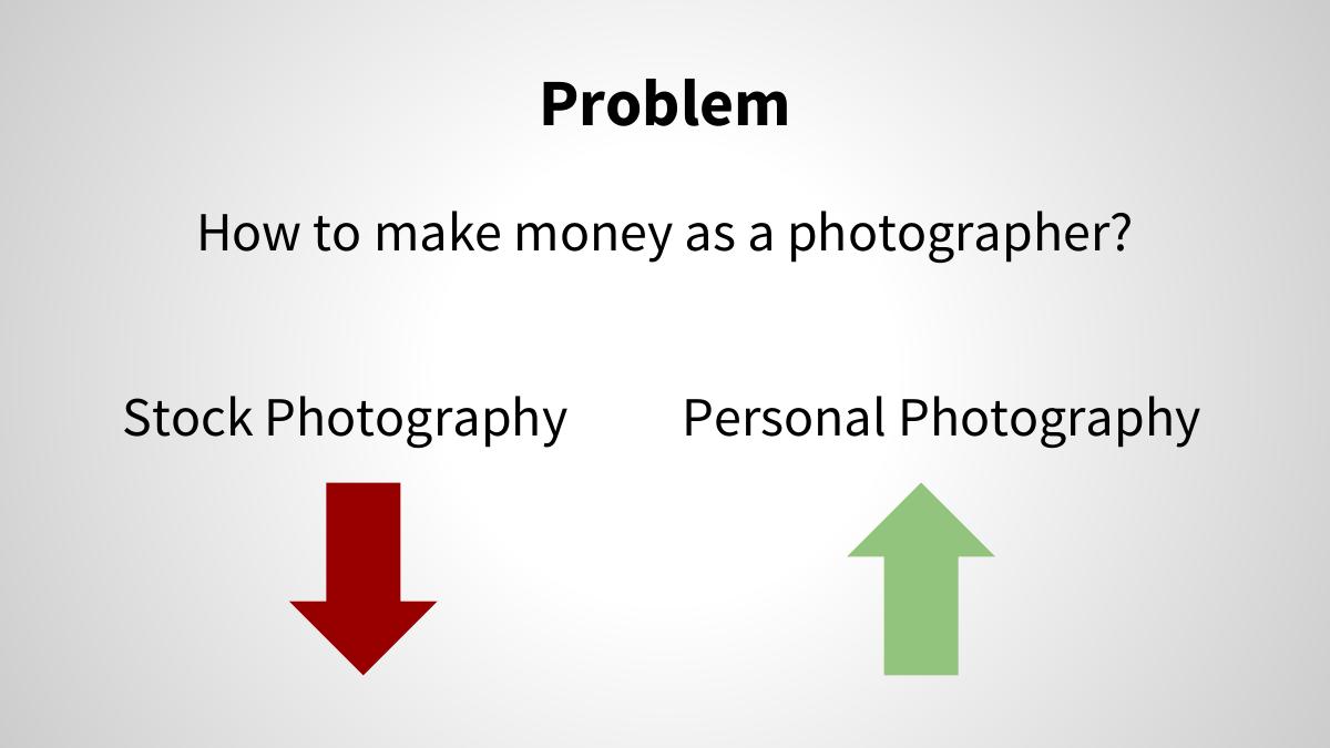 Ookra pitch deck slide 2 of 7