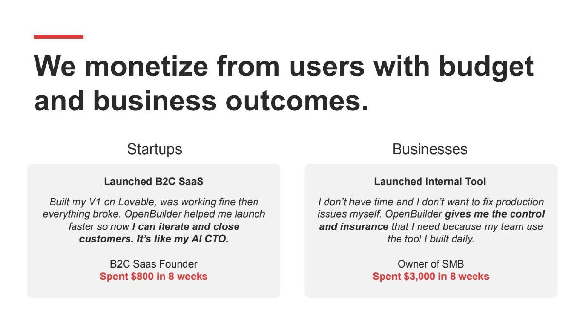 OpenBuilder pitch deck slide 6 of 9