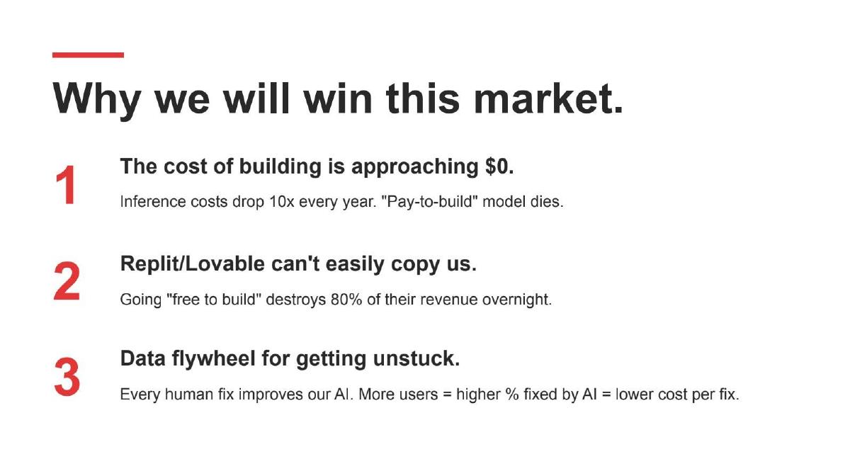 Openbuilder pitch deck competition slide 8