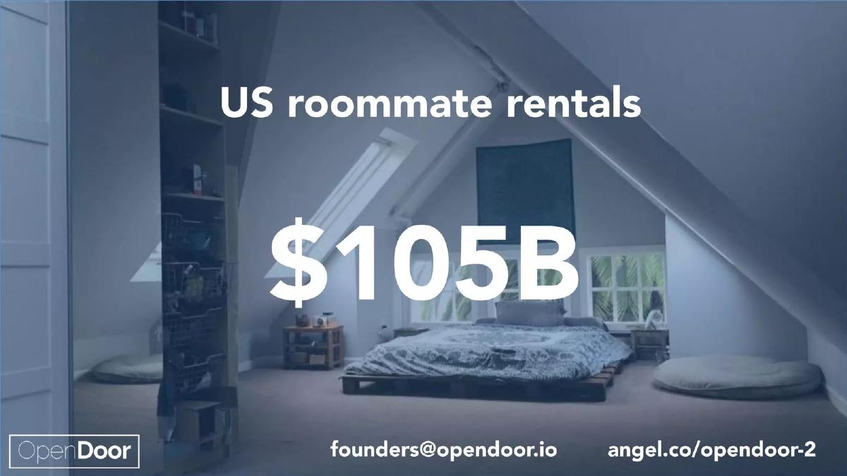 OpenDoor Coliving pitch deck slide 4 of 11