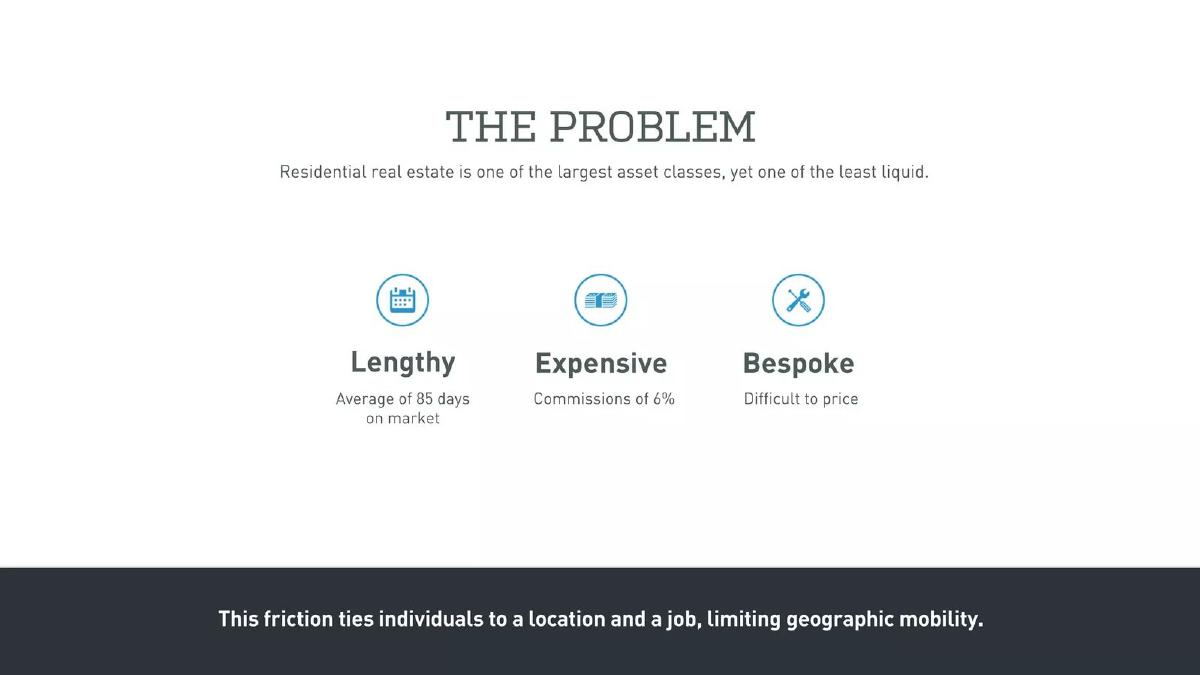 OpenDoor pitch deck slide 3 of 20