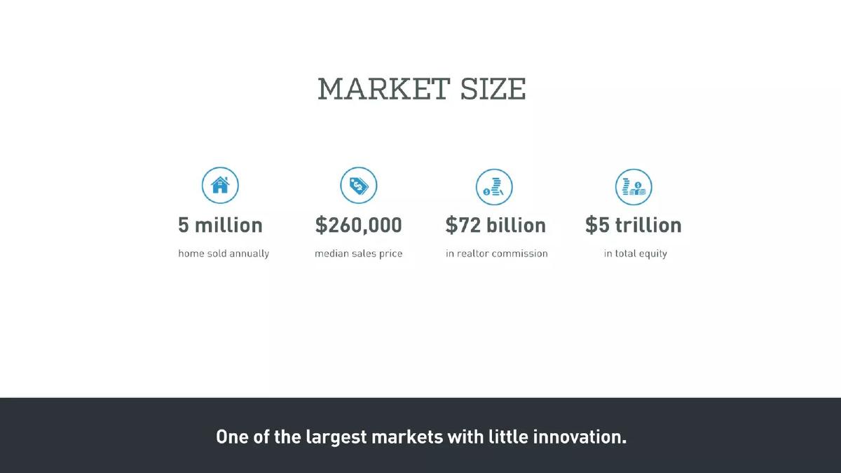 OpenDoor pitch deck slide 5 of 20