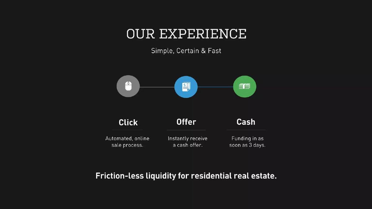 OpenDoor pitch deck slide 6 of 20