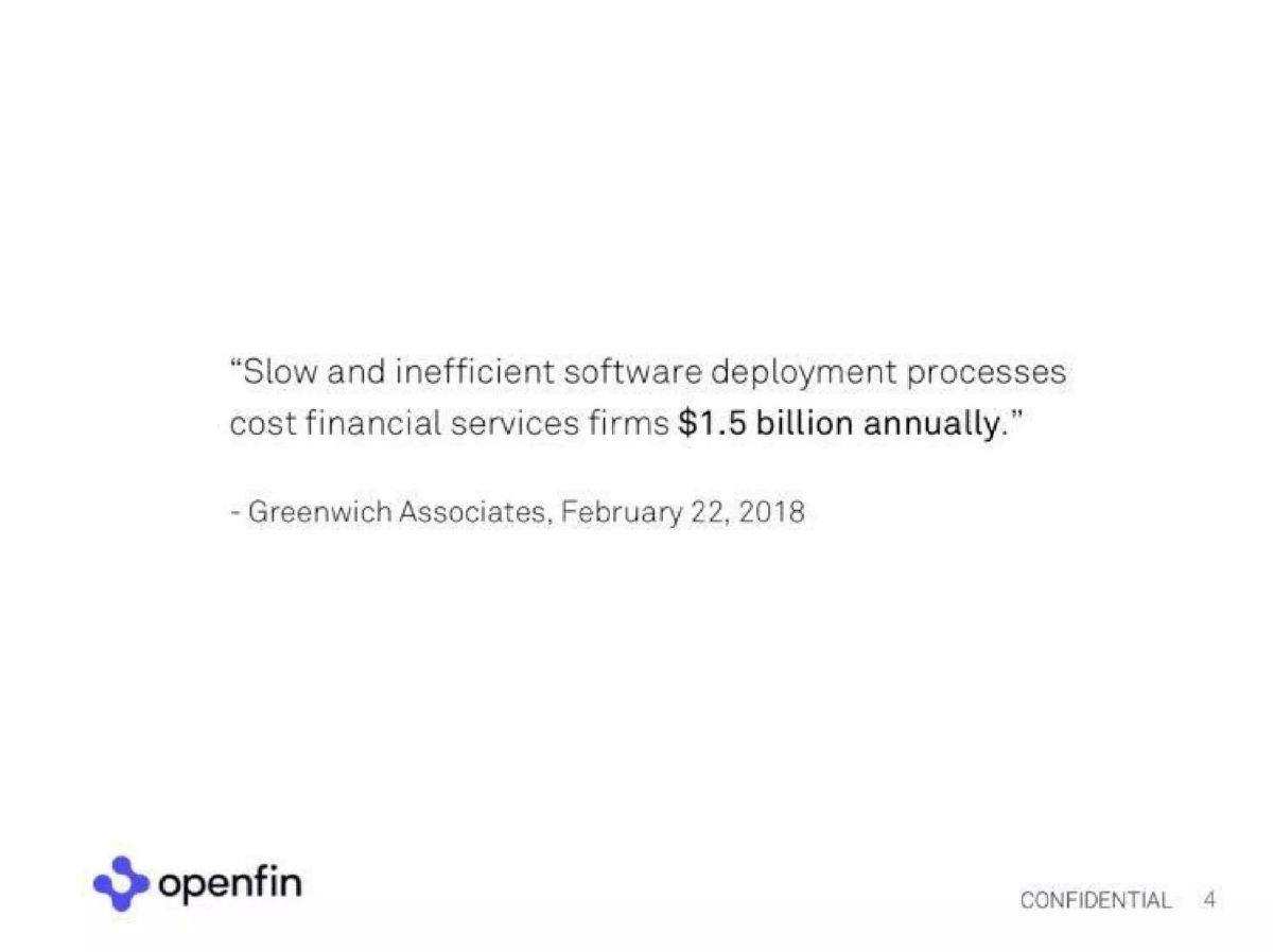 OpenFin pitch deck slide 4 of 16