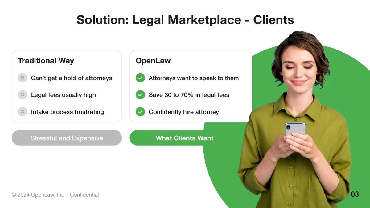 OpenLaw pitch deck slide 3 of 13