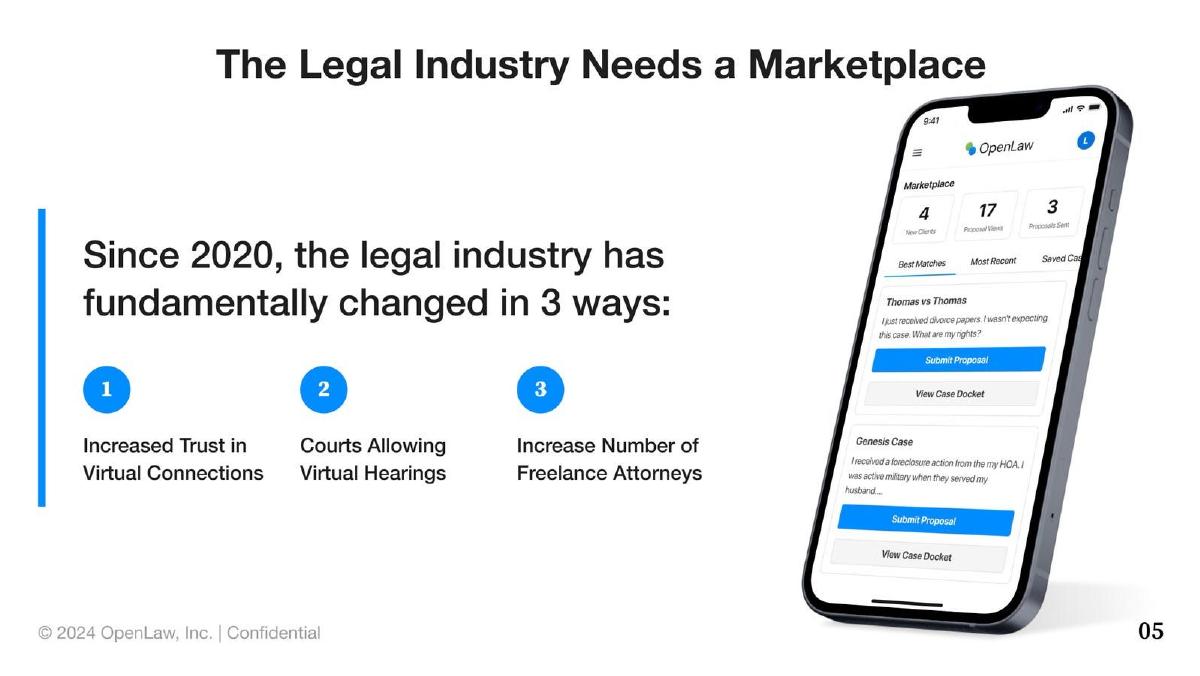 OpenLaw pitch deck slide 5 of 13
