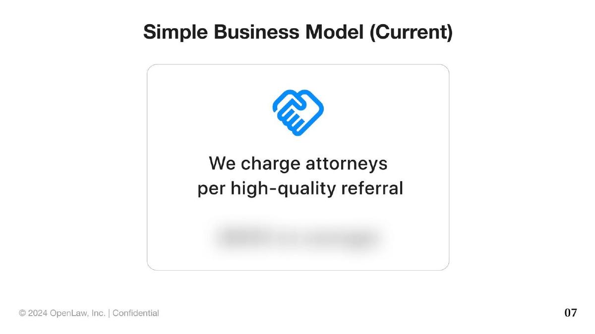 OpenLaw pitch deck slide 7 of 13