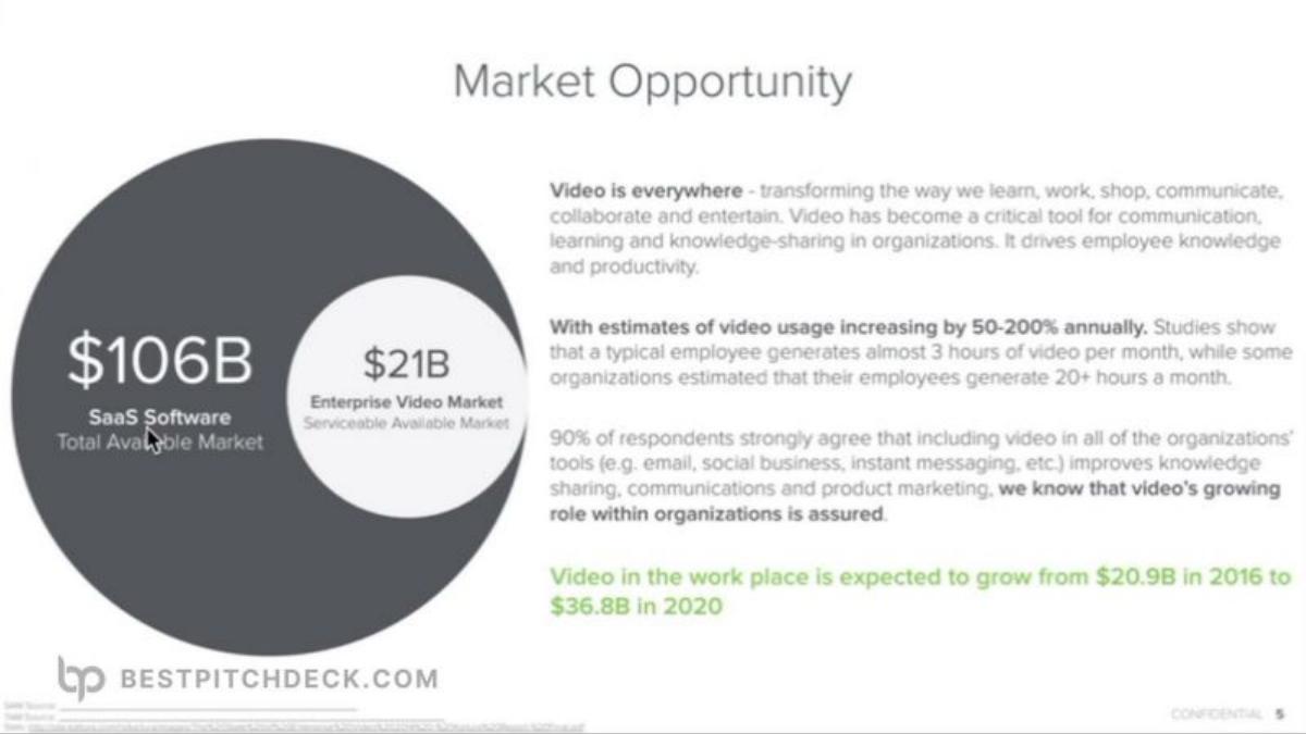 OpenTest (Loom) pitch deck slide 5 of 13