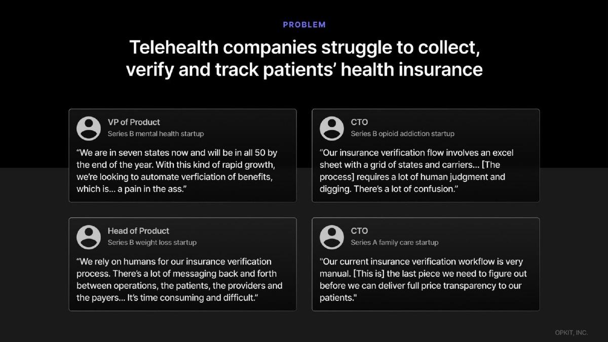 Opkit pitch deck slide 2 of 8