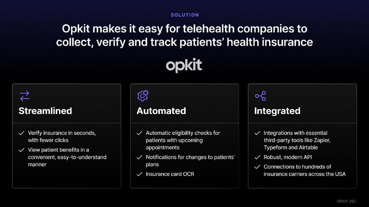 Opkit pitch deck slide 5 of 8