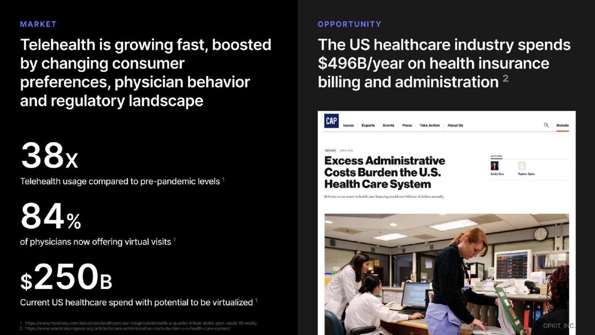 Opkit pitch deck slide 6 of 8