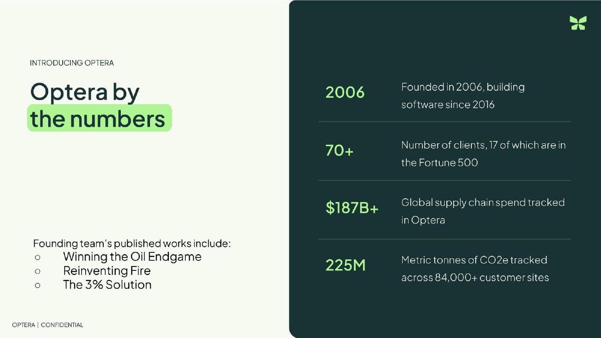 Optera pitch deck slide 6 of 7