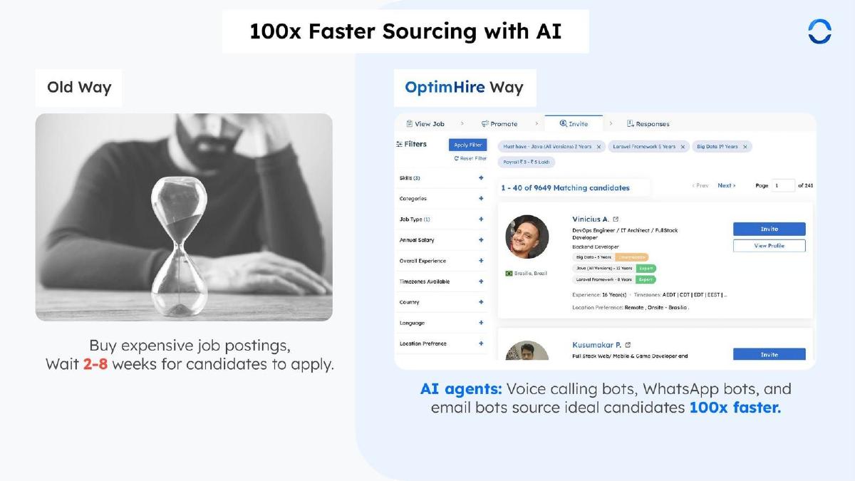 OptimHire pitch deck slide 4 of 10