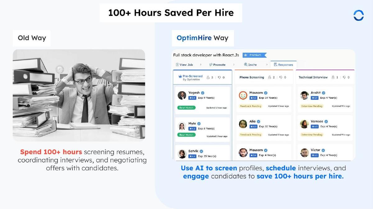 OptimHire pitch deck slide 5 of 10