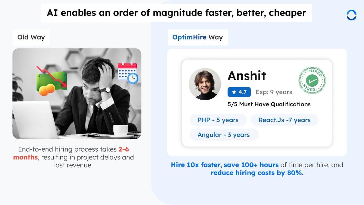 OptimHire pitch deck slide 7 of 10