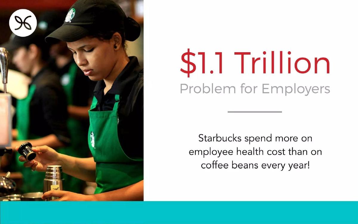 Optimity pitch deck slide 3 of 12