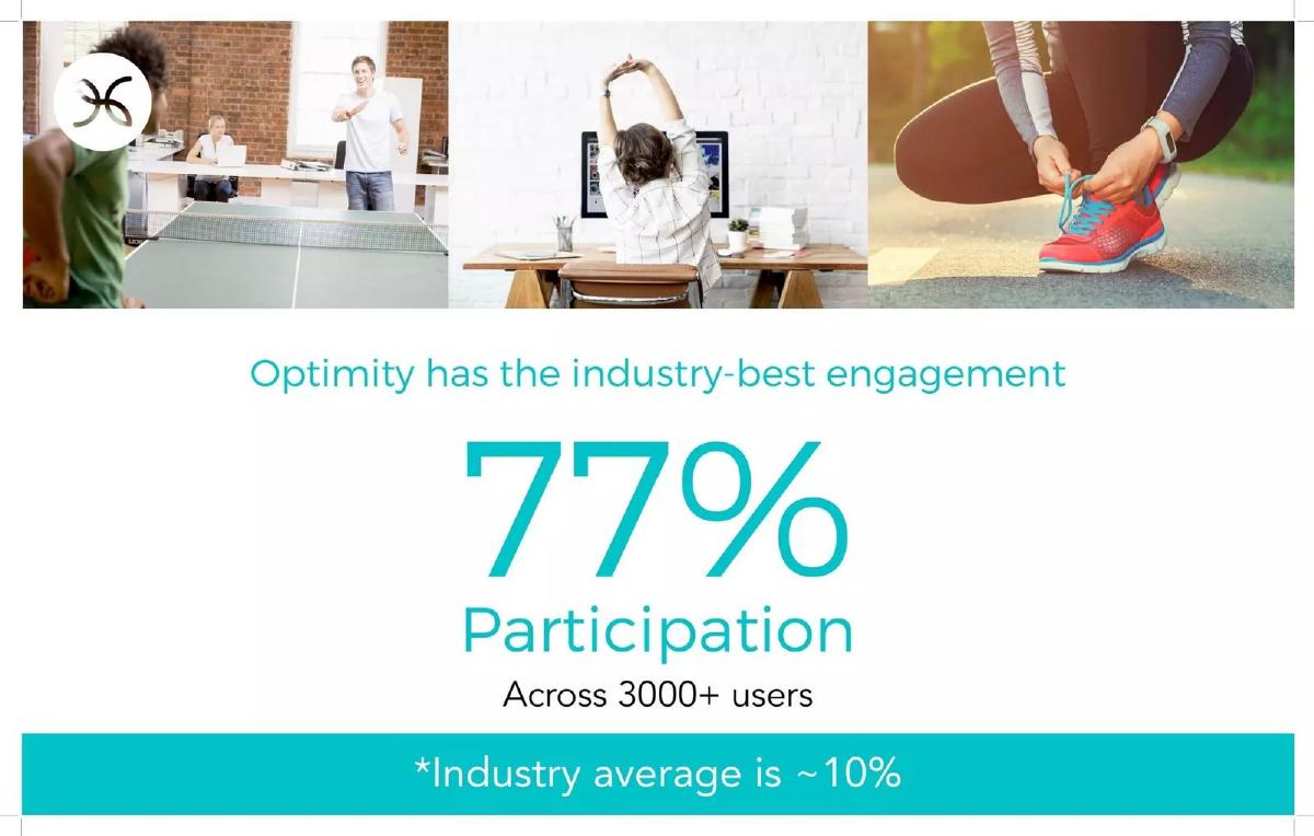 Optimity pitch deck slide 5 of 12
