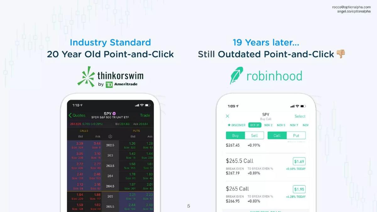 Option Alpha pitch deck slide 5 of 11