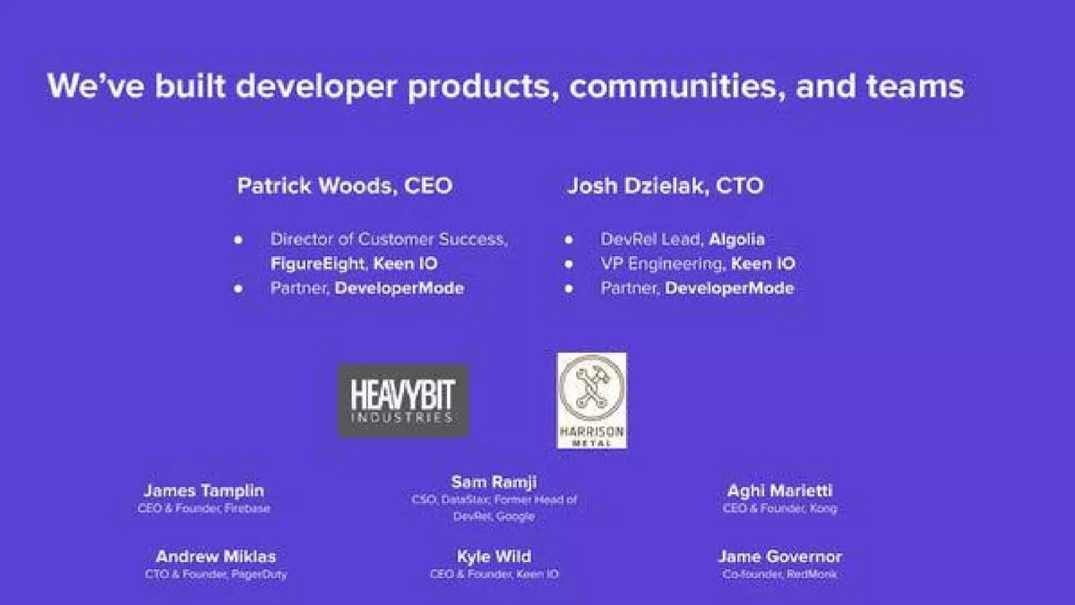 Orbit pitch deck slide 2 of 16